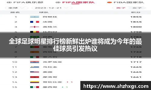 全球足球明星排行榜新鲜出炉谁将成为今年的最佳球员引发热议